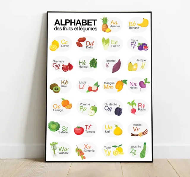 Papeterie Créative Abécédaire affiche éducative fruits légumes