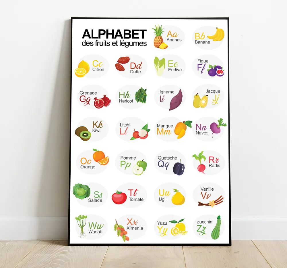 Papeterie Créative Abécédaire affiche alphabet animaux