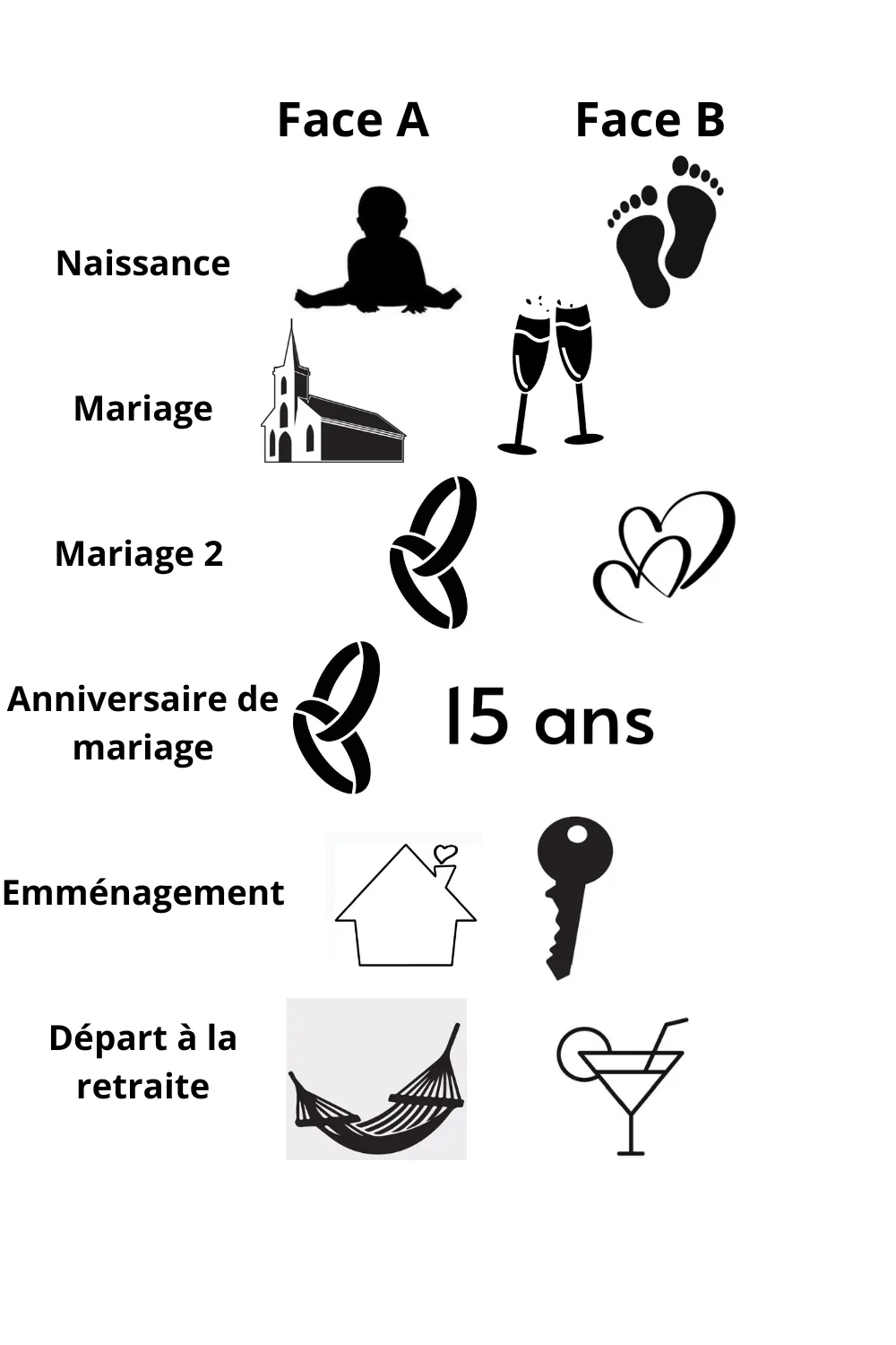 Le Digraphe Cristallin moment de vie cube cristal personnalisé