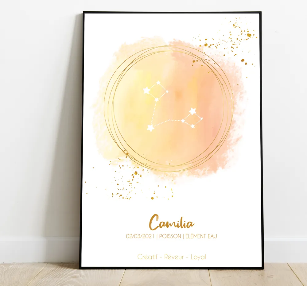 Papeterie Créative Voie lactée verte affiche astrologie prénom