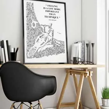 DrawInside John Bonham Quote affiche A4 batteur